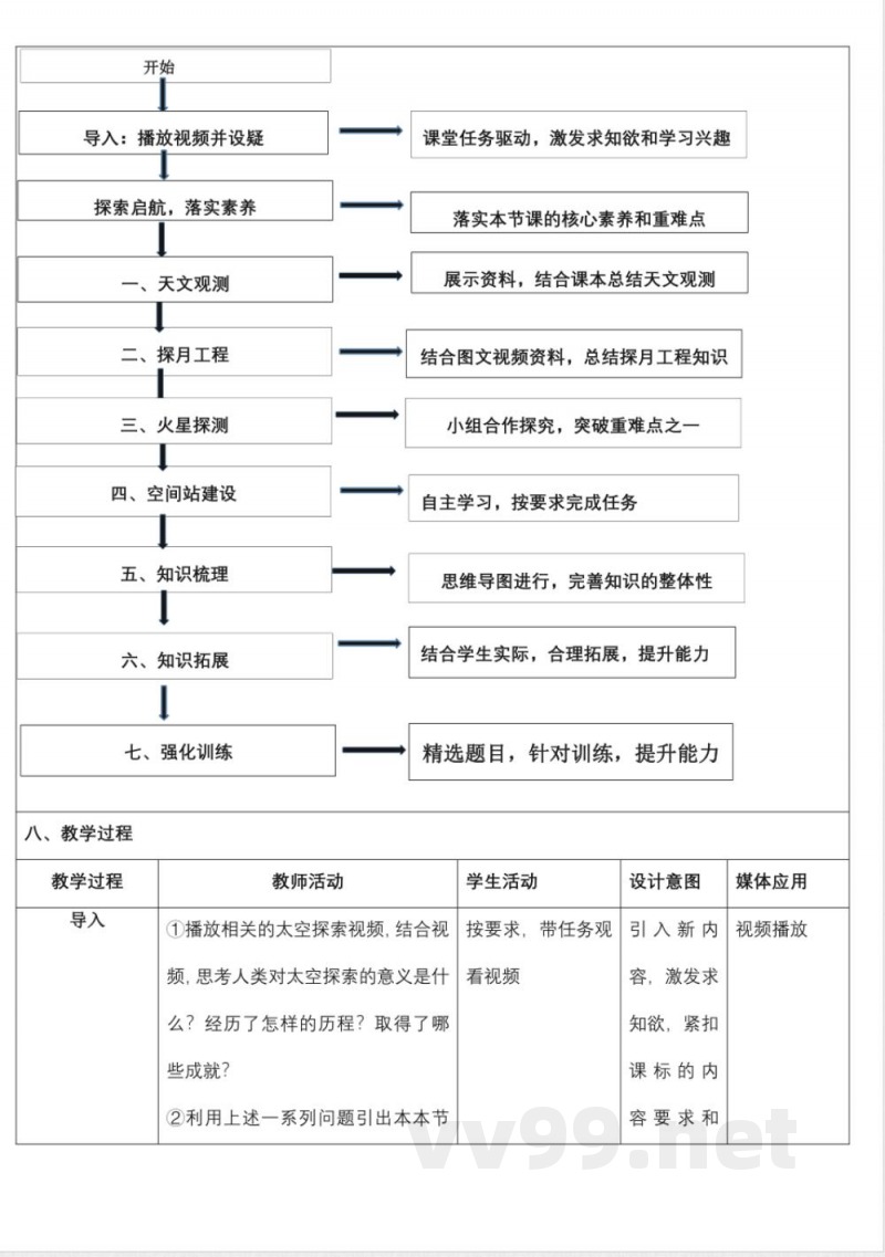 1.3太空探索(教学设计)地理商务星球版2025七年级上册 1.3太空探索(教学设计)地理商务星球版2025七年级上册