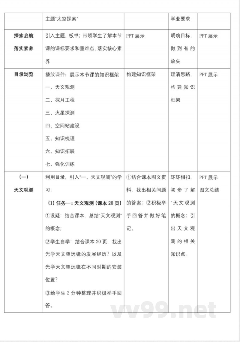 1.3太空探索(教学设计)地理商务星球版2025七年级上册 1.3太空探索(教学设计)地理商务星球版2025七年级上册