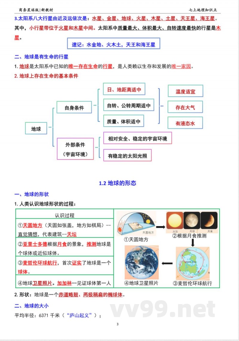 2025年商务星球版七年级上册地理全册知识点合集 2025年商务星球版七年级上册地理全册知识点合集