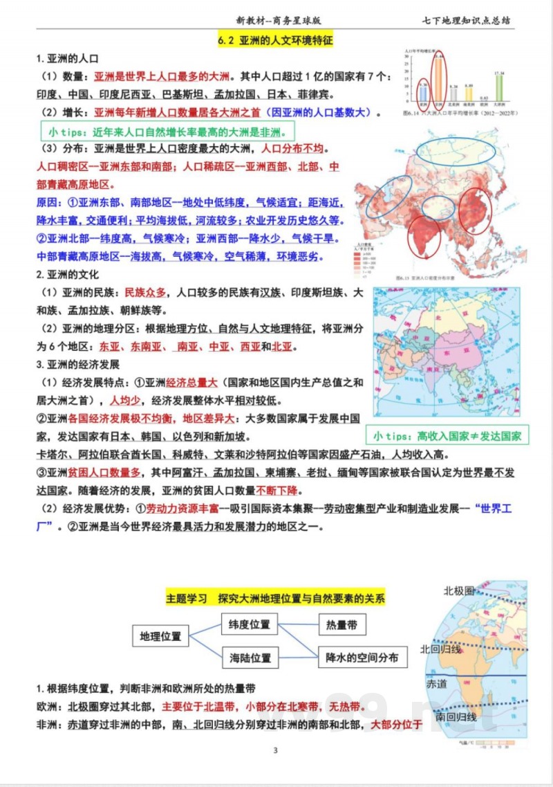2025年新商务星球版七年级下册地理全册精编知识点