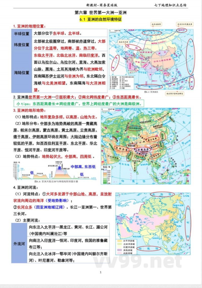 2025年新商务星球版七年级下册地理全册精编知识点