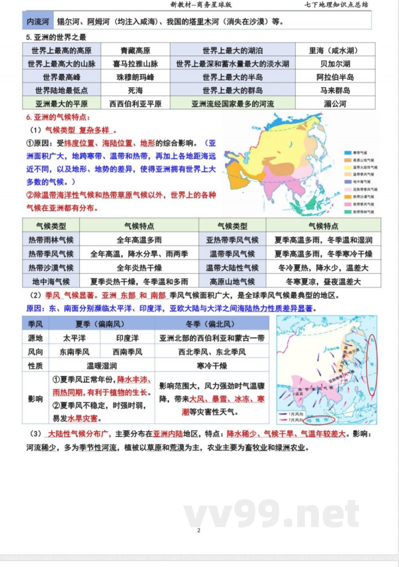 2025年新商务星球版七年级下册地理全册精编知识点