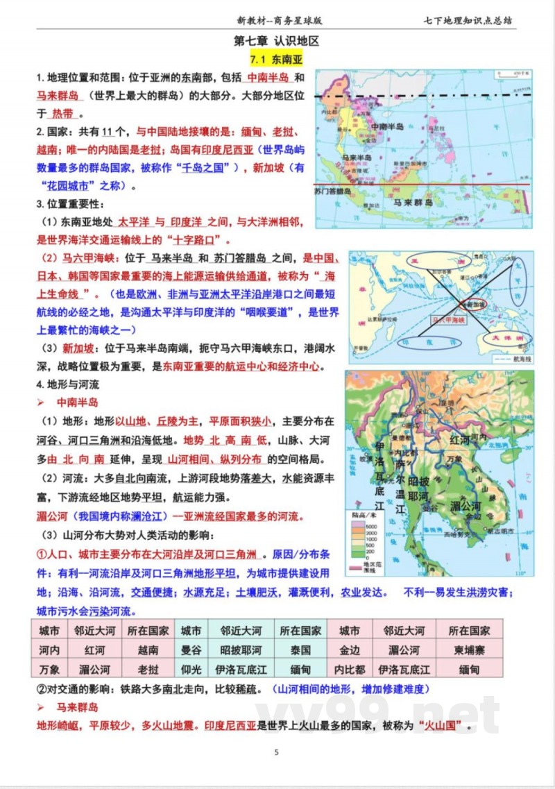 2025年新商务星球版七年级下册地理全册精编知识点