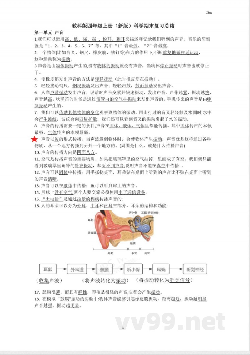 教科版小学四年级上册科学素材期末知识点总结资料 教科版小学四年级上册科学素材期末知识点总结资料