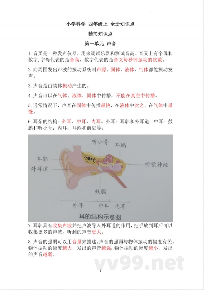 教科版小学四年级上册科学素材期末知识点总结资料 教科版小学四年级上册科学素材期末知识点总结资料