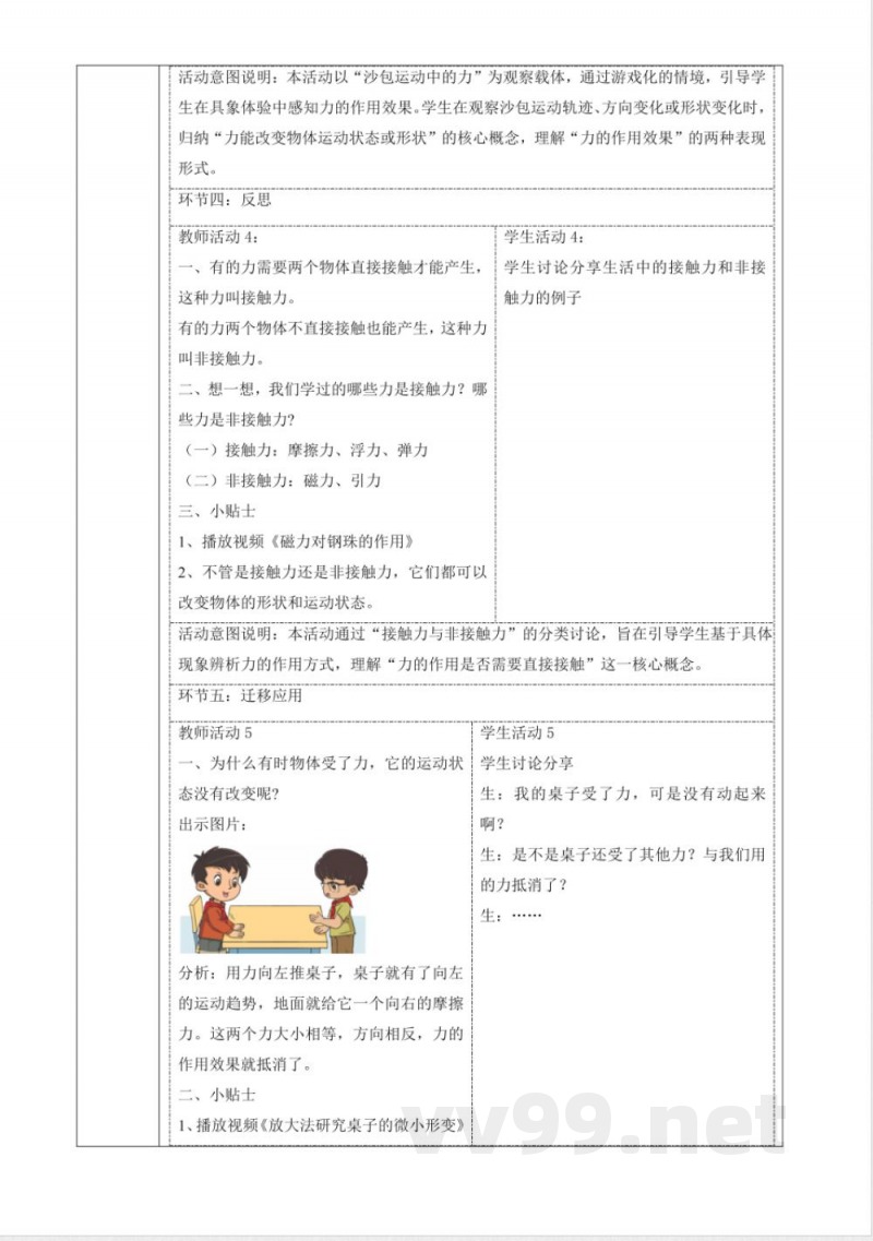 5.4《沙包与运动》大单元教学设计 大象版科学四年级下册 5.4《沙包与运动》大单元教学设计 大象版科学四年级下册
