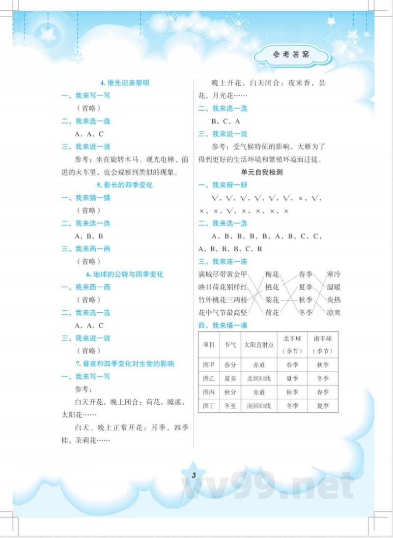 科学六年级(配教科版)答案 科学六年级(配教科版)答案