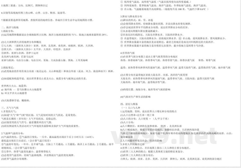 晋教版地理八年级下册识记 晋教版地理八年级下册识记