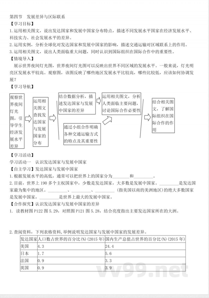 5.4--发展差异与区际联系-学案(含答案)--地理商务星球版七年级上册 5.4--发展差异与区际联系-学案(含答案)--地理商务星球版七年级上册