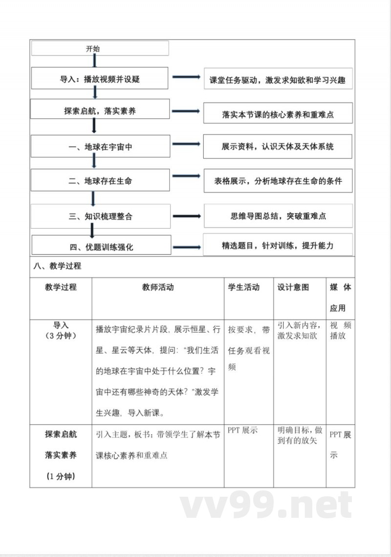 1.1地球的宇宙环境（教学设计）地理商务星球版2025七年级上册