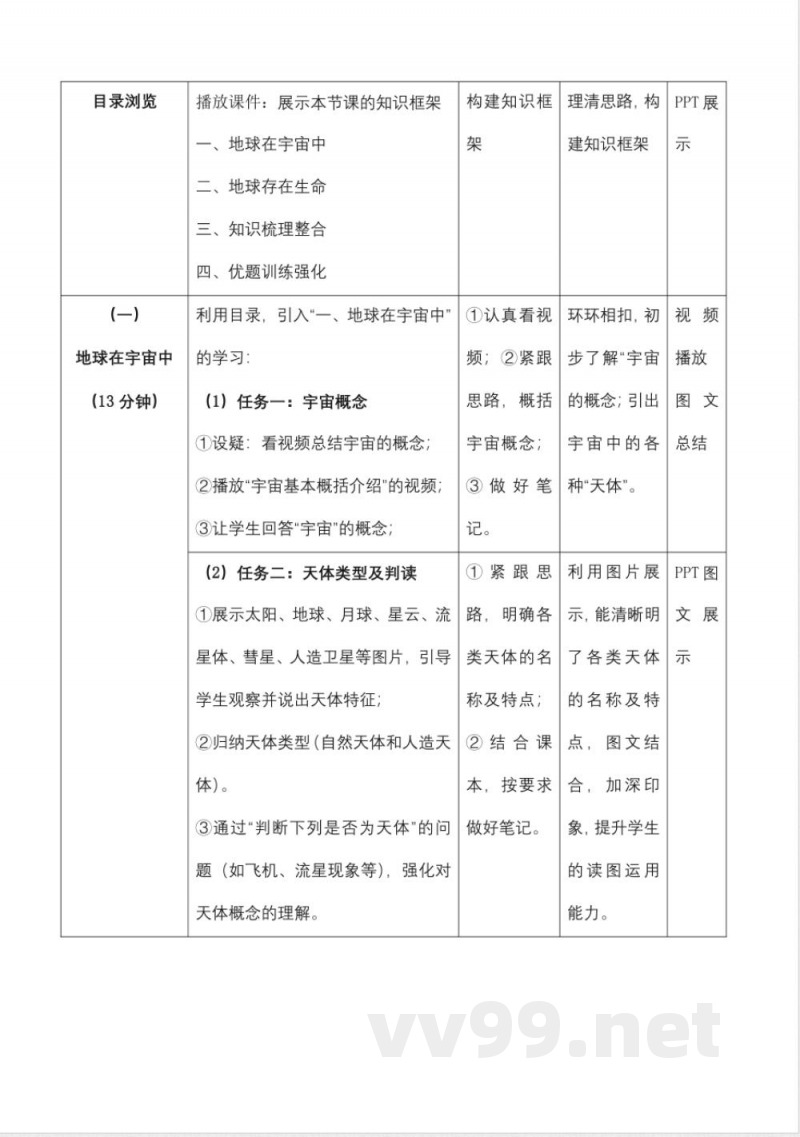 1.1地球的宇宙环境（教学设计）地理商务星球版2025七年级上册