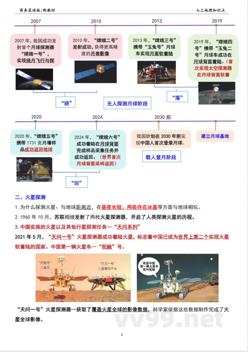 新商务星球版七年级上册地理全册知识点梳理(新版教材)