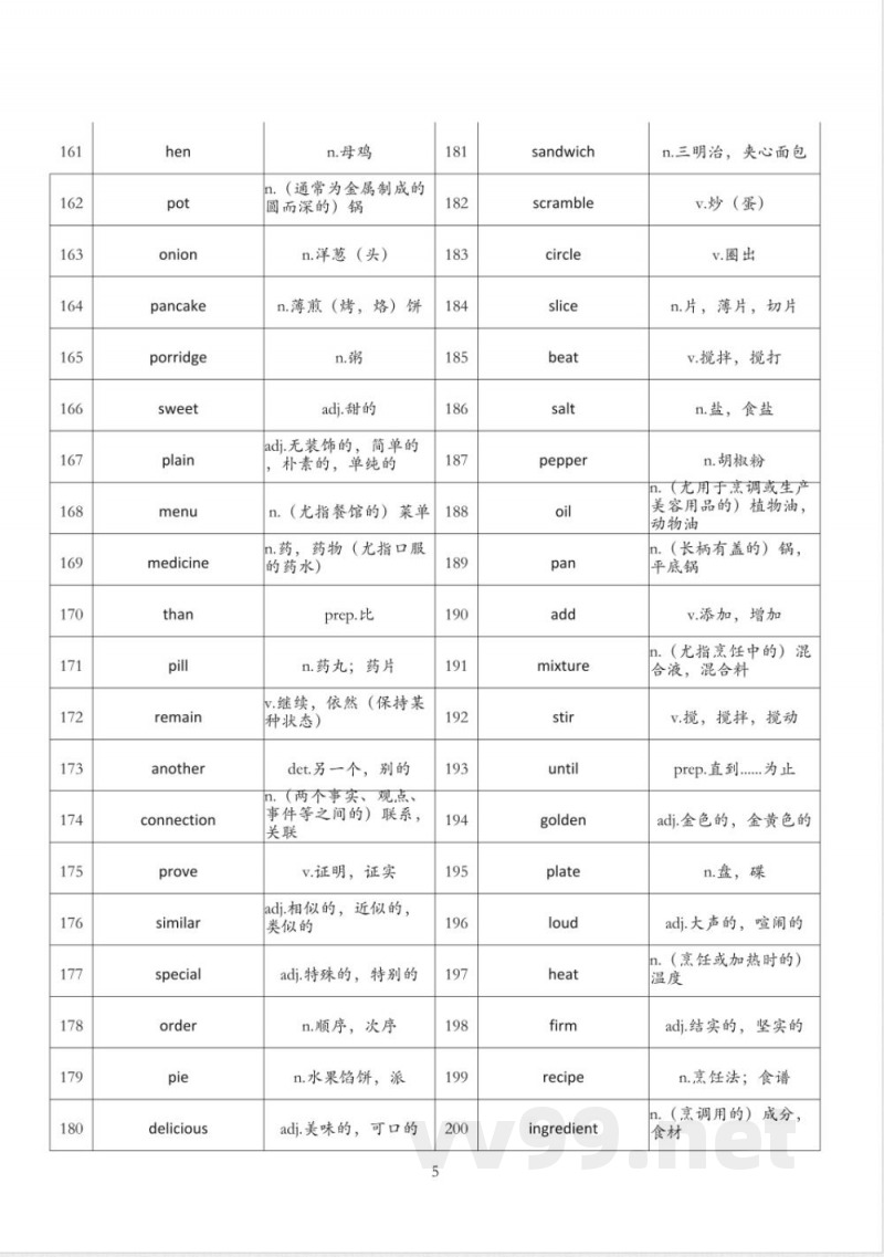 外研版(2025)七年级下册英语单词背诵清单 外研版(2025)七年级下册英语单词背诵清单