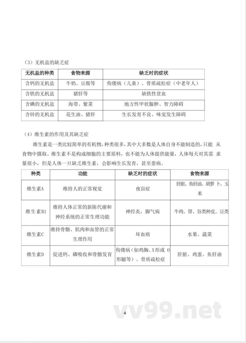 七年级下册生物知识点梳理汇总 七年级下册生物知识点梳理汇总