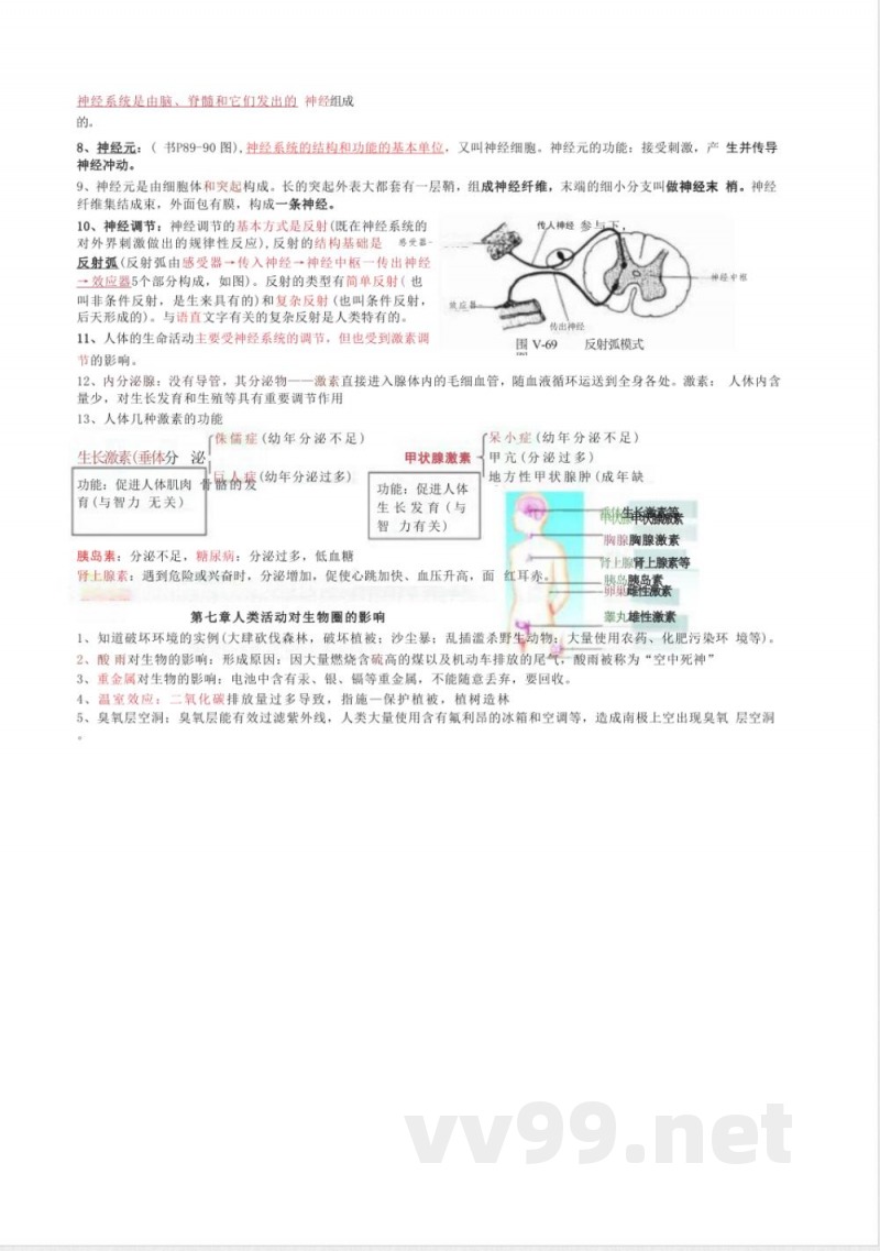 七年级下册生物知识点归纳整理 七年级下册生物知识点归纳整理