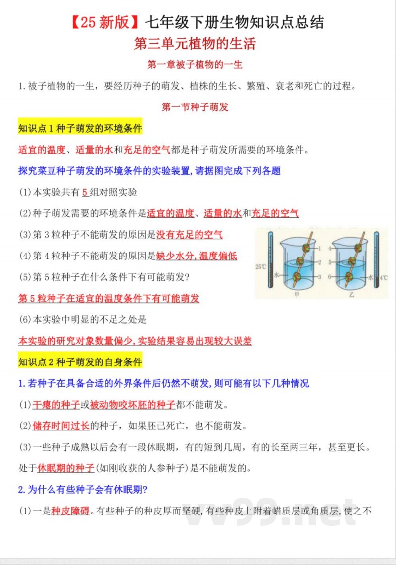 【25新版】七年级下册生物知识点总结 【25新版】七年级下册生物知识点总结