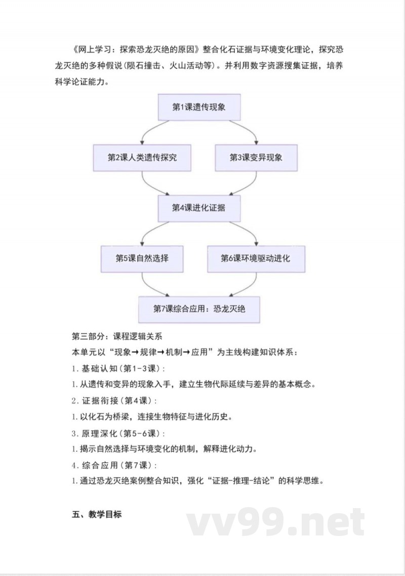 粤教粤科版科学六年级上册第四单元《遗传与进化》大单元整体教学设计