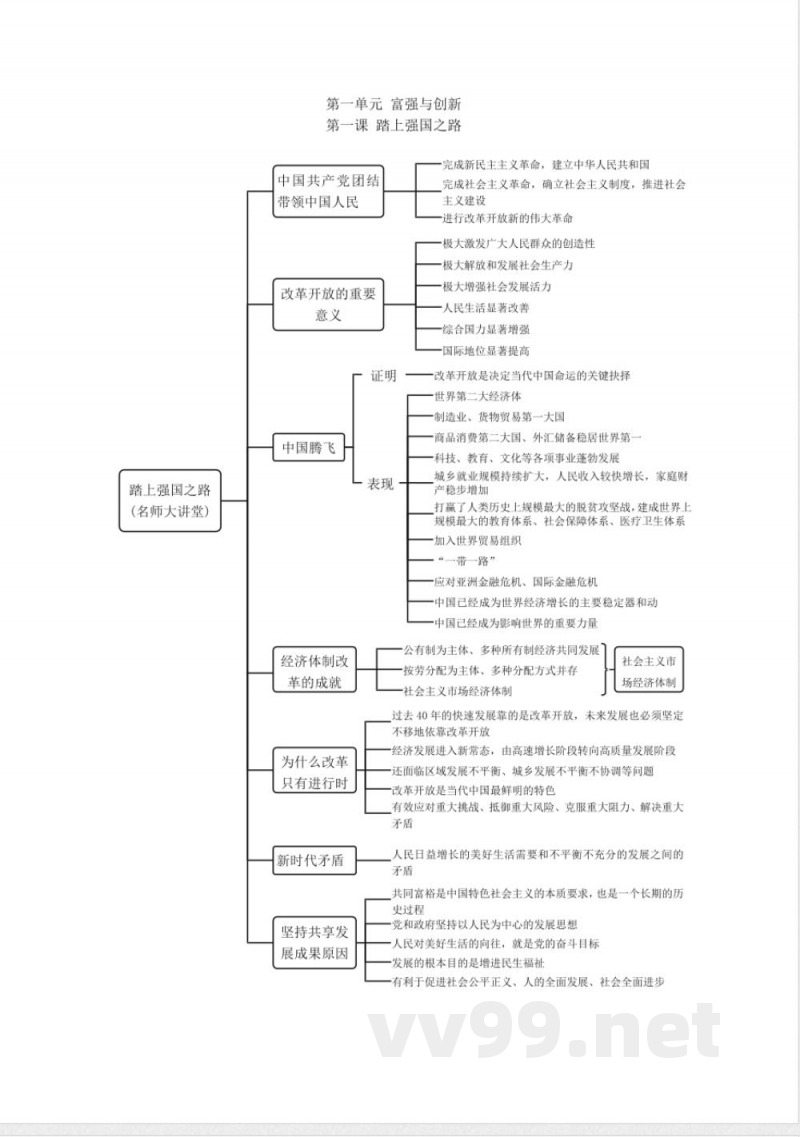 九年级上册道德与法治知识点 九年级上册道德与法治知识点