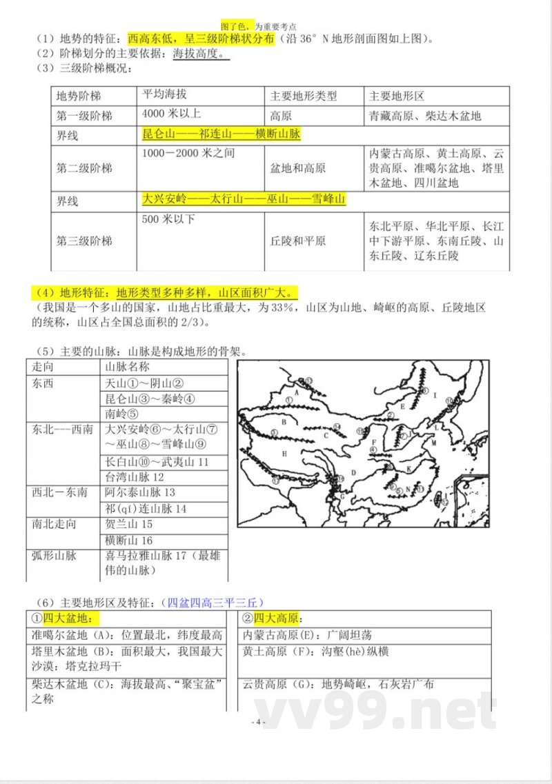粤教版八年级上册地理知识点总结