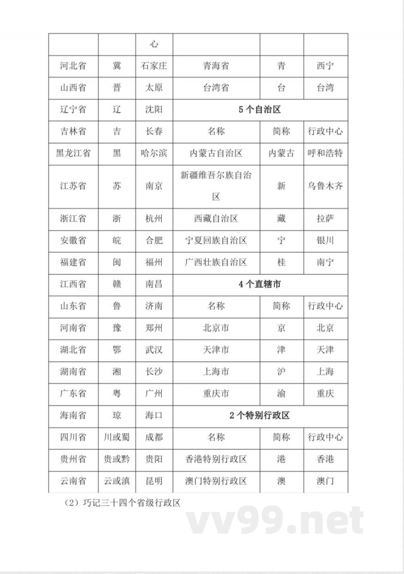 商务星球版八年级上册地理知识点 商务星球版八年级上册地理知识点