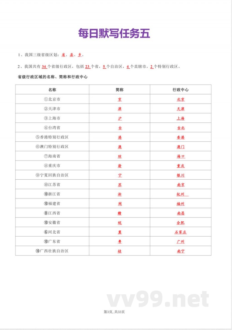 初中地理:八年级上册地理每日默写知识点(背诵版) 初中地理:八年级上册地理每日默写知识点(背诵版)