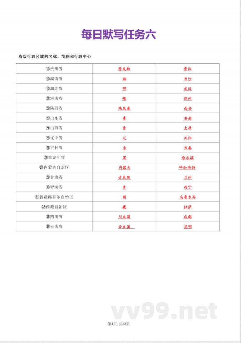 初中地理:八年级上册地理每日默写知识点(背诵版) 初中地理:八年级上册地理每日默写知识点(背诵版)
