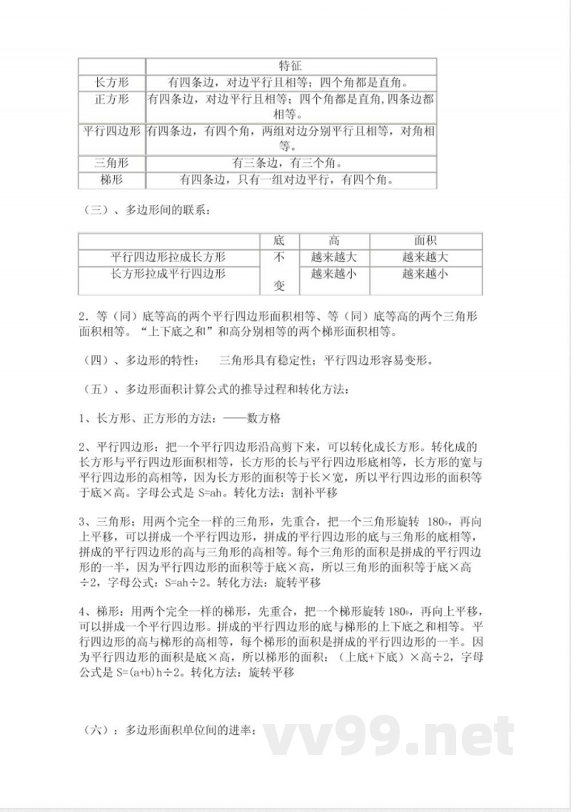 青岛版数学五年级上册全部知识点 青岛版数学五年级上册全部知识点