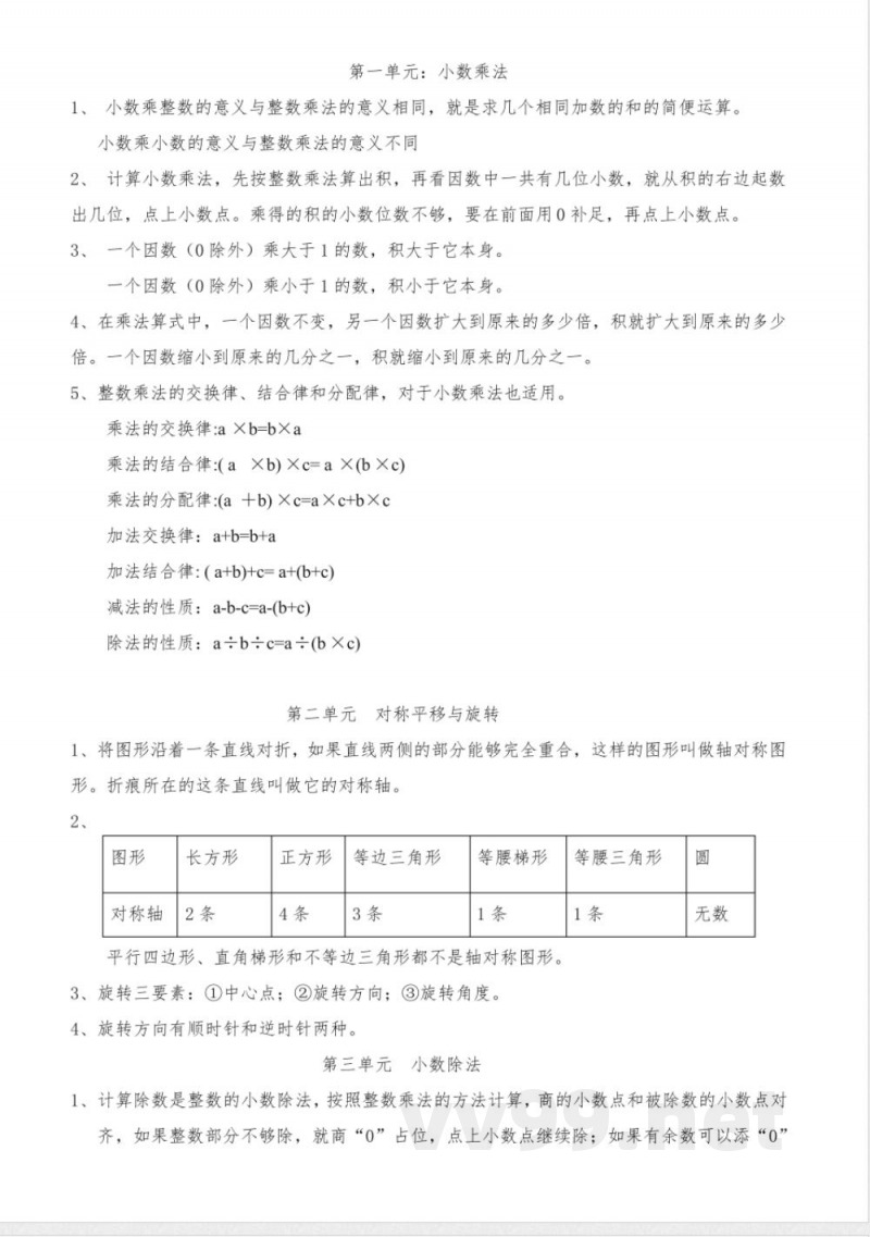 青岛版小学数学五年级上册知识点总结 青岛版小学数学五年级上册知识点总结