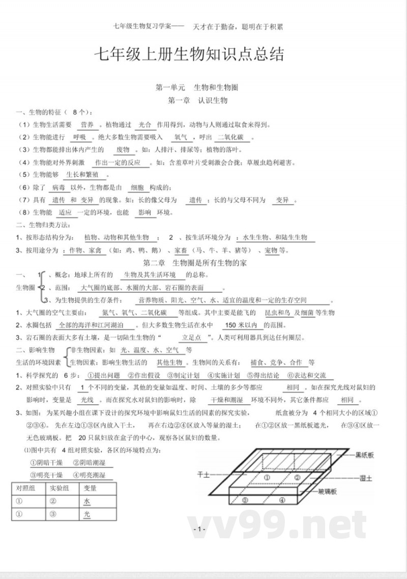 人教版七年级上册生物知识点总结------ 人教版七年级上册生物知识点总结------