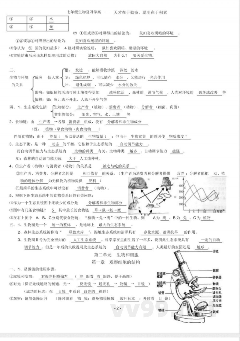 人教版七年级上册生物知识点总结------ 人教版七年级上册生物知识点总结------