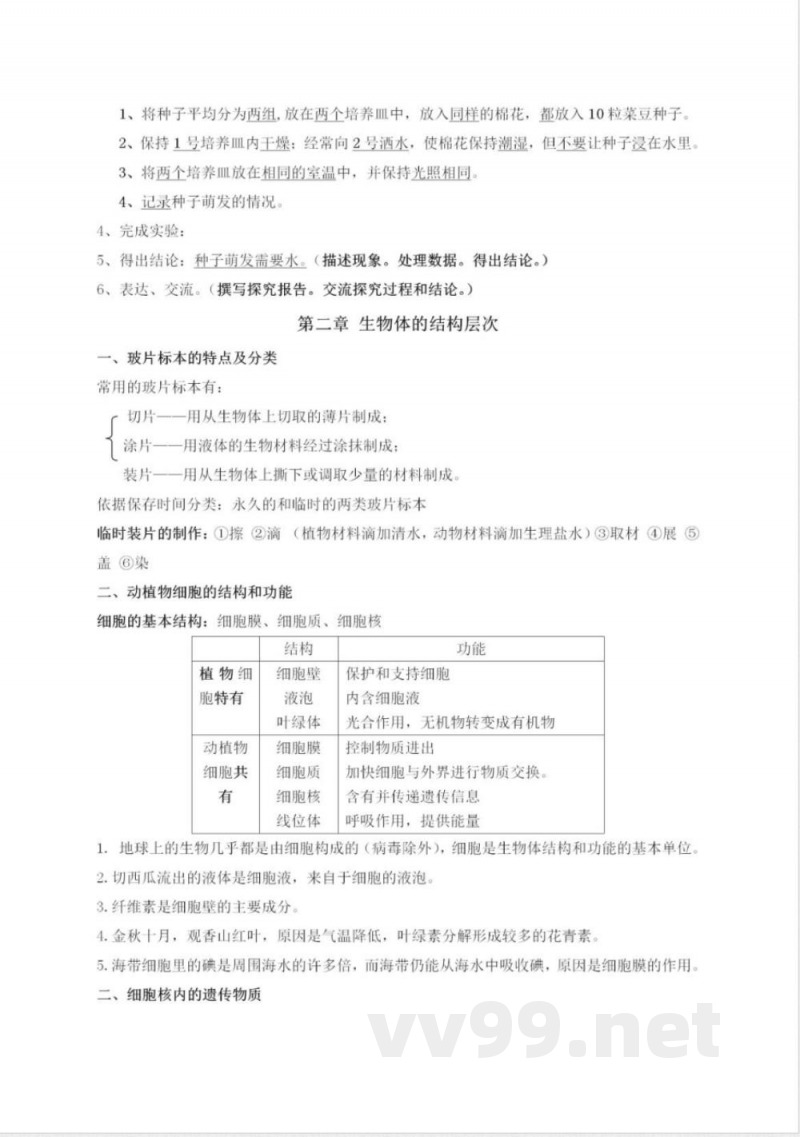 冀少版初中生物七年级上册知识梳理