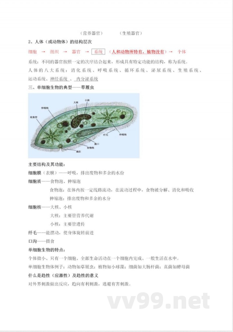 冀少版初中生物七年级上册知识梳理