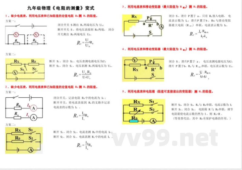 人教版九年级全一册物理知识点总结 人教版九年级全一册物理知识点总结