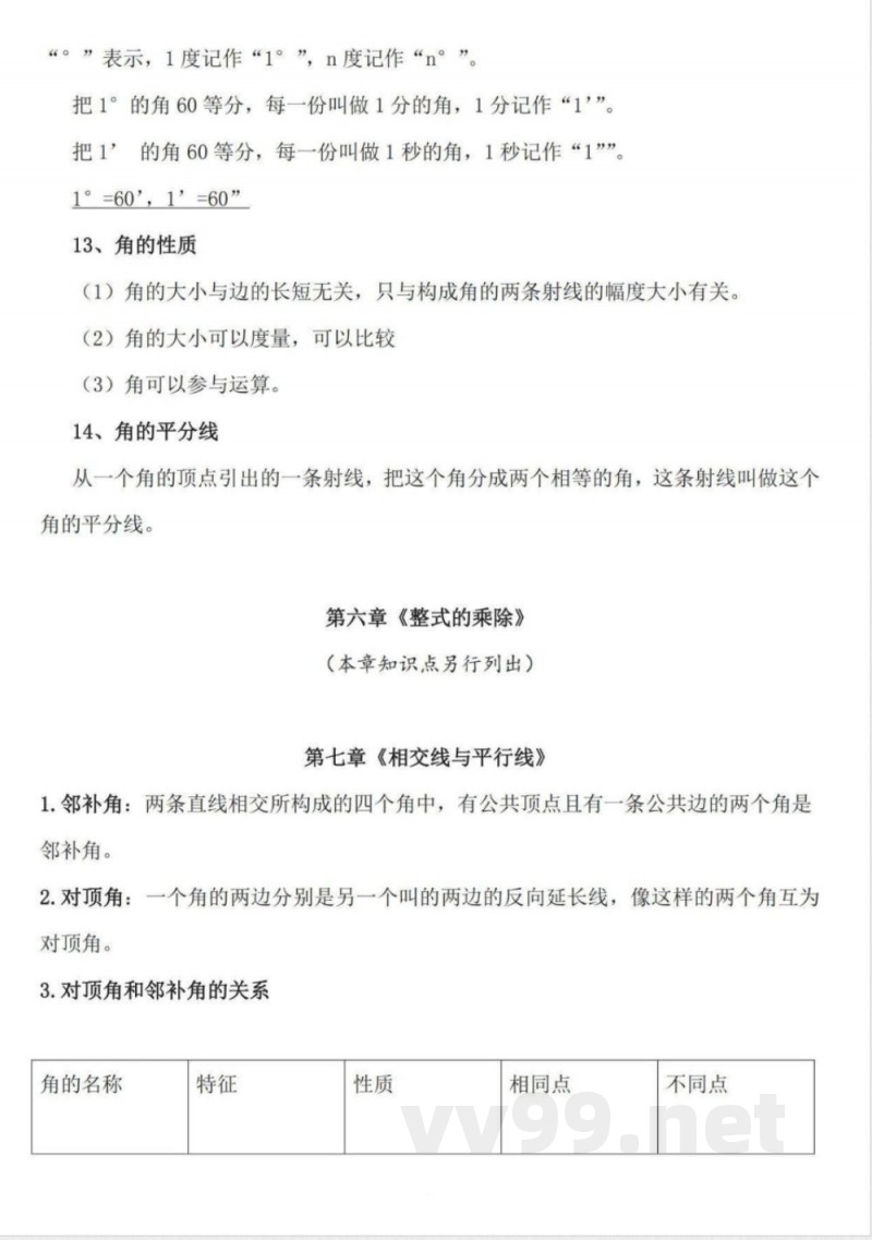 鲁教版(五四制)六年级下册知识点 鲁教版(五四制)六年级下册知识点