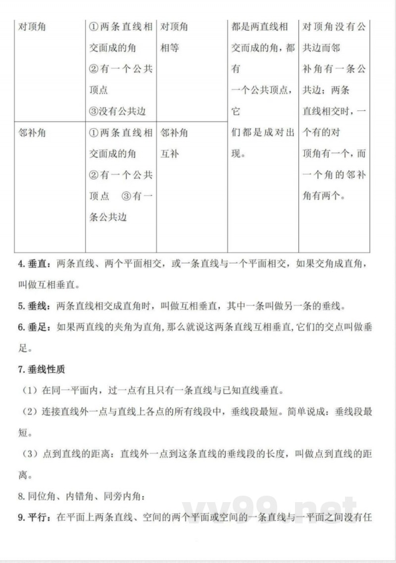 鲁教版(五四制)六年级下册知识点 鲁教版(五四制)六年级下册知识点