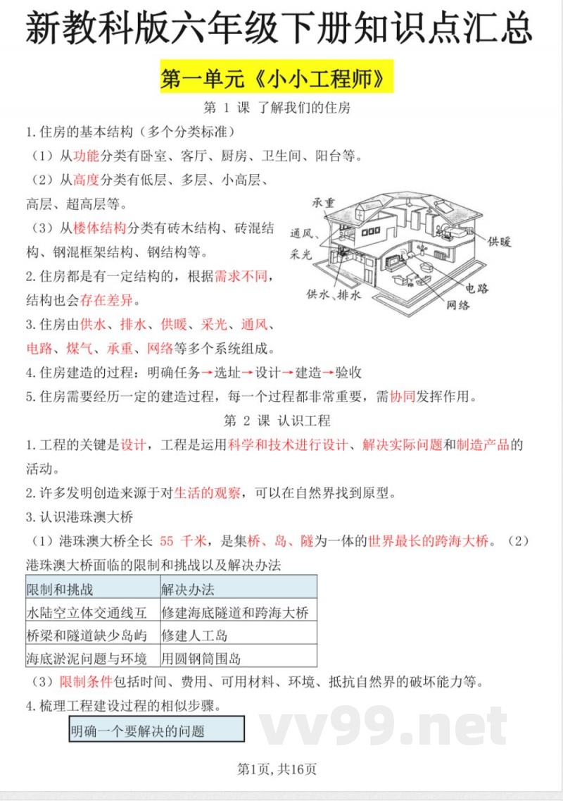 【六年级语文下册】教科版科学知识点