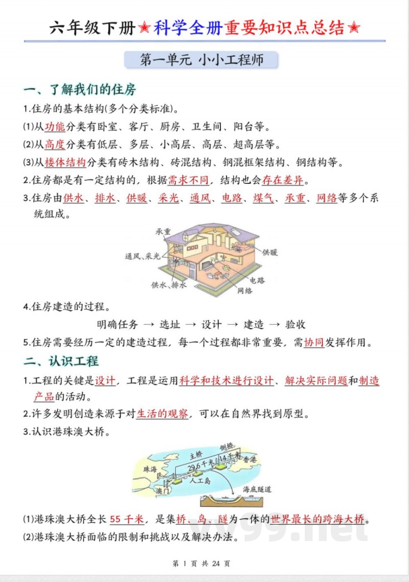 新教科版六年级下册科学全册复习知识点 新教科版六年级下册科学全册复习知识点