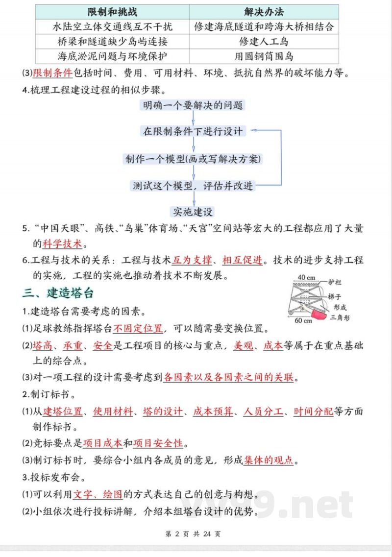 新教科版六年级下册科学全册复习知识点 新教科版六年级下册科学全册复习知识点