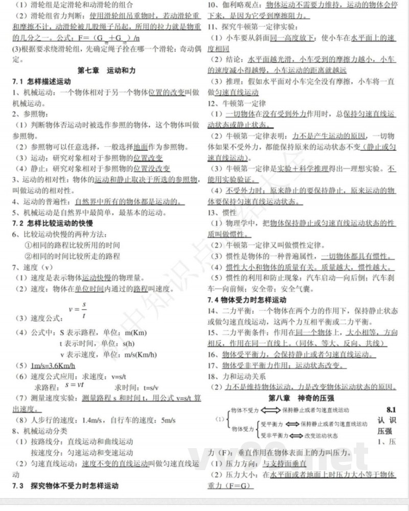 粤沪版八年级物理下册知识点总结
