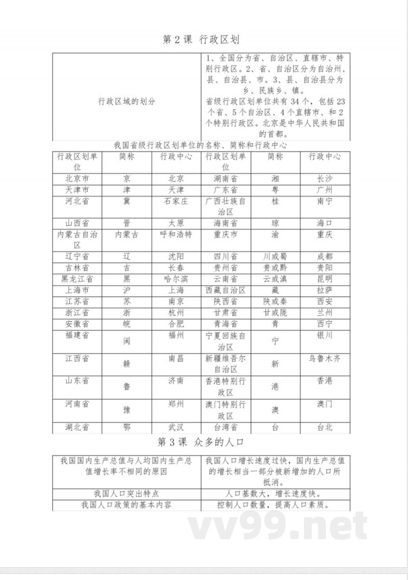 八年级上册地理(商务星球版) 八年级上册地理(商务星球版)