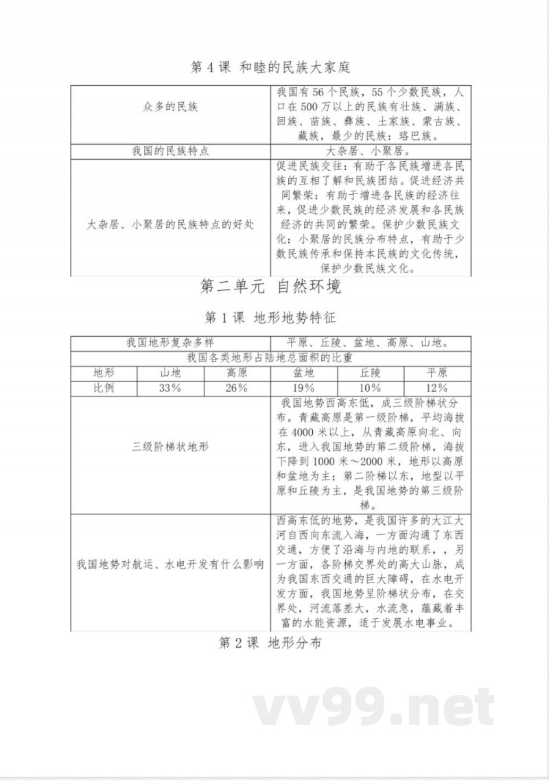 八年级上册地理(商务星球版) 八年级上册地理(商务星球版)