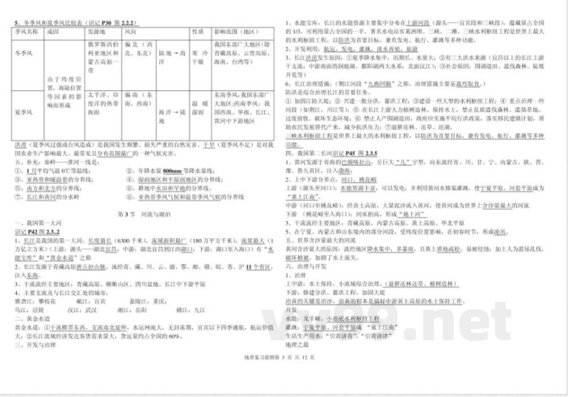 商务星球版,八年级,地理,上册,复习 商务星球版,八年级,地理,上册,复习