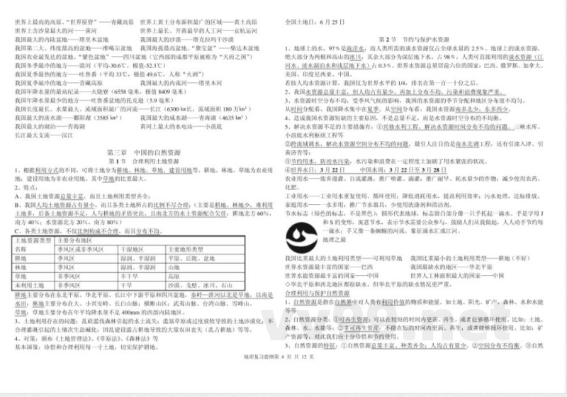 商务星球版,八年级,地理,上册,复习 商务星球版,八年级,地理,上册,复习