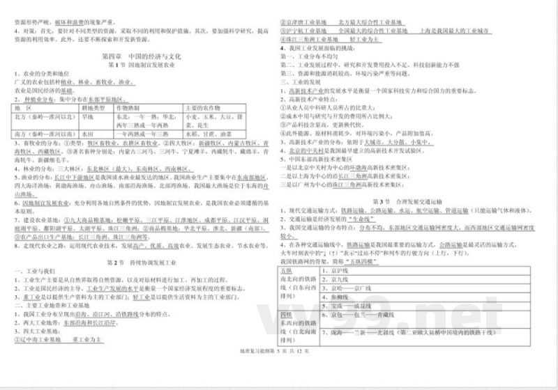 商务星球版,八年级,地理,上册,复习 商务星球版,八年级,地理,上册,复习