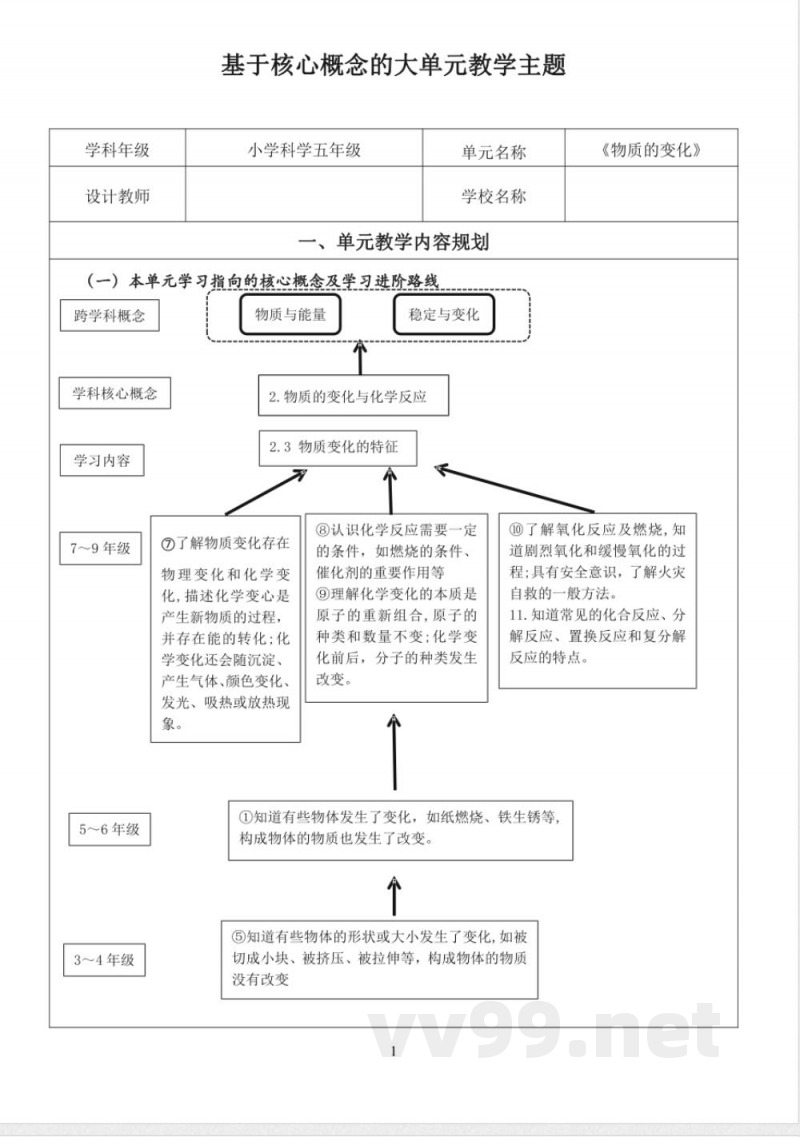 青岛版五年级科学下册第六单元物质的变化大单元教学设计 青岛版五年级科学下册第六单元物质的变化大单元教学设计