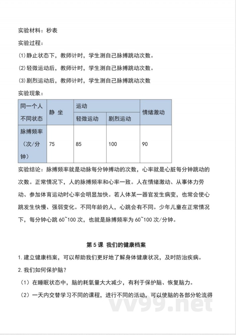 第一单元 心和脑(知识清单)科学五年级下册(青岛版) 第一单元 心和脑(知识清单)科学五年级下册(青岛版)