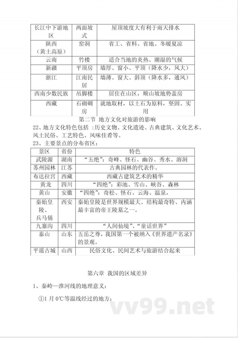 中图版地理七年级下册复习提纲 中图版地理七年级下册复习提纲