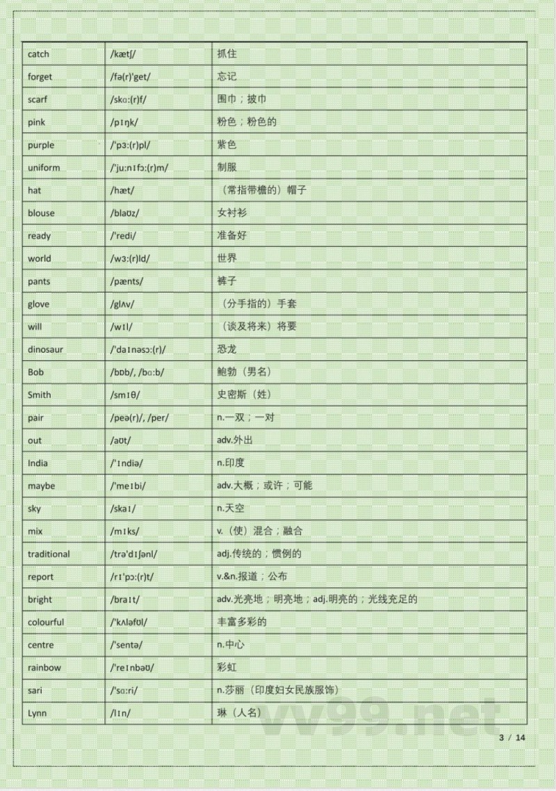 (冀教版)英语七年级上册单词表