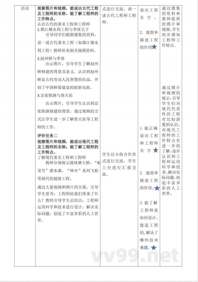 青岛版科学三年级下册第七单元《设计与发明》大单元教学设计 青岛版科学三年级下册第七单元《设计与发明》大单元教学设计