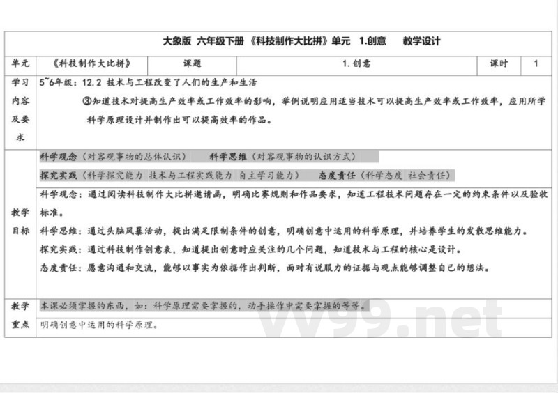5.1《创意》 教学设计 大象版科学六年级下册 5.1《创意》 教学设计 大象版科学六年级下册